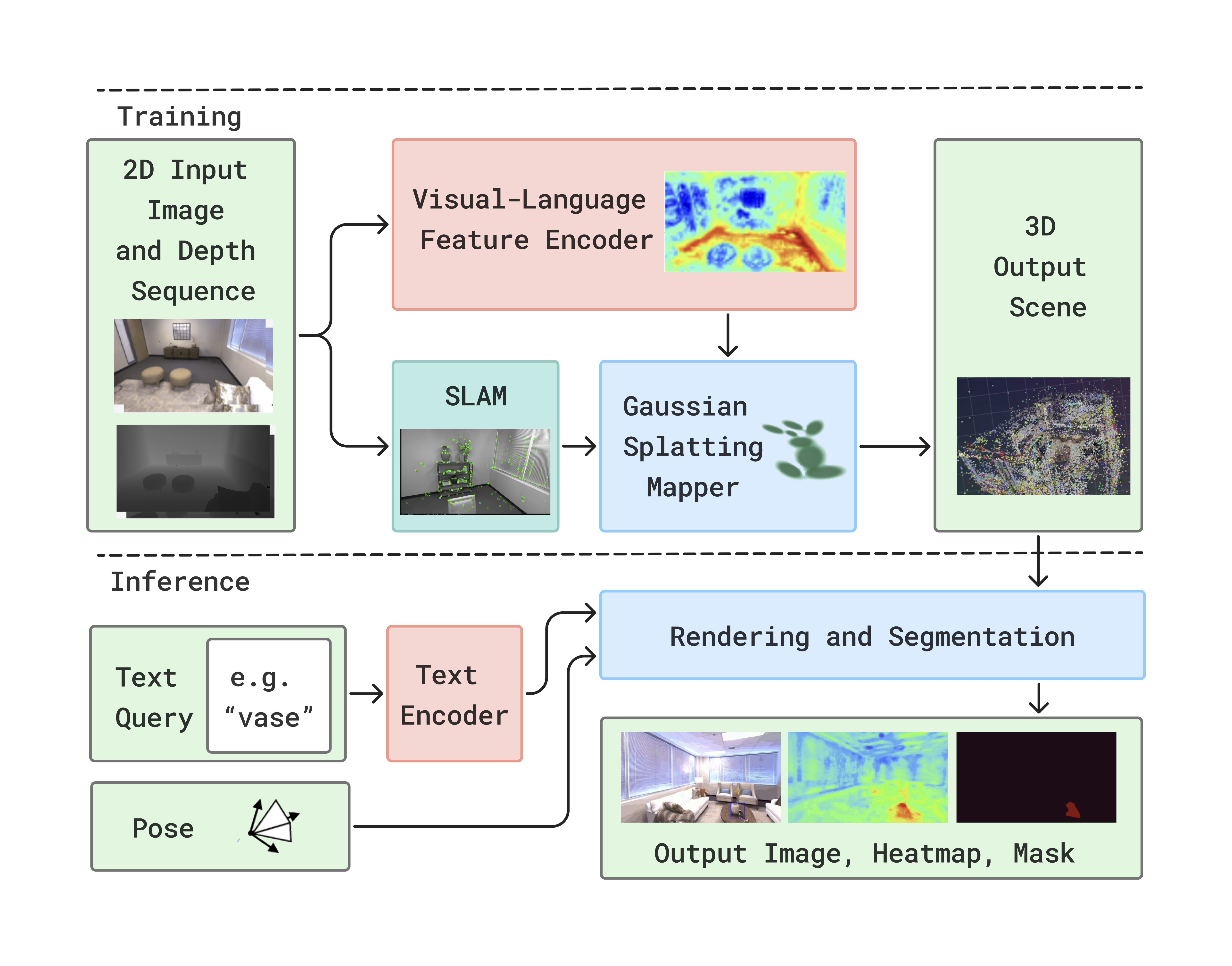 Graphical Abstract